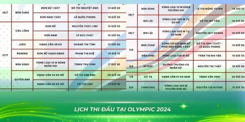 555win12 xổ số bình định