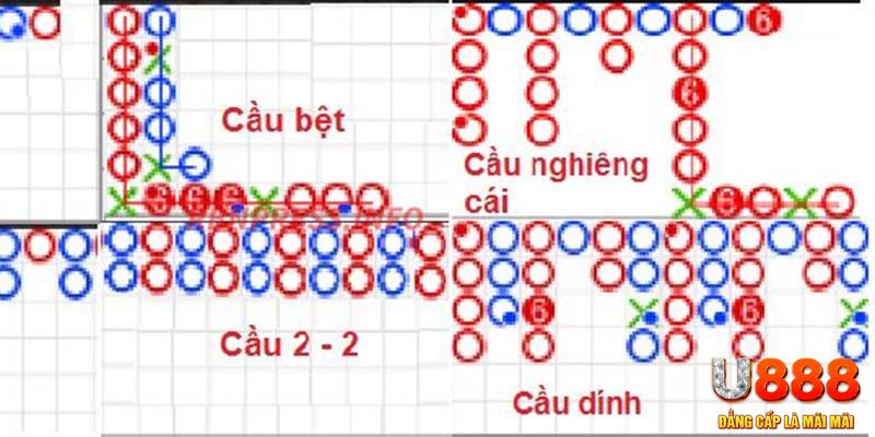 555win12 xổ số hà nội hôm nay